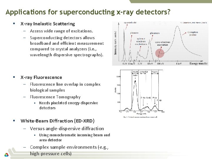 Applications for superconducting x-ray detectors? § X-ray Inelastic Scattering – Access wide range of