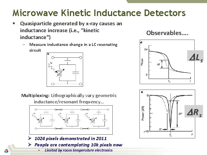 Microwave Kinetic Inductance Detectors § Quasiparticle generated by x-ray causes an inductance increase (i.