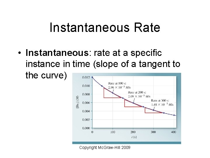 Instantaneous Rate • Instantaneous: rate at a specific instance in time (slope of a