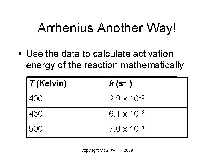 Arrhenius Another Way! • Use the data to calculate activation energy of the reaction