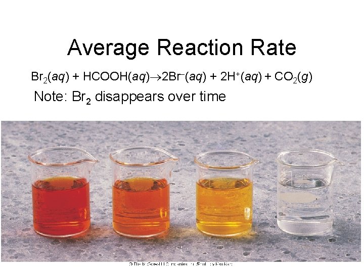 Average Reaction Rate Br 2(aq) + HCOOH(aq) 2 Br (aq) + 2 H+(aq) +