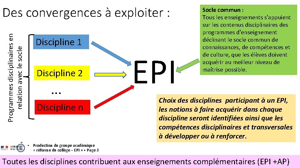 Programmes disciplinaires en relation avec le socle Des convergences à exploiter : Discipline 1