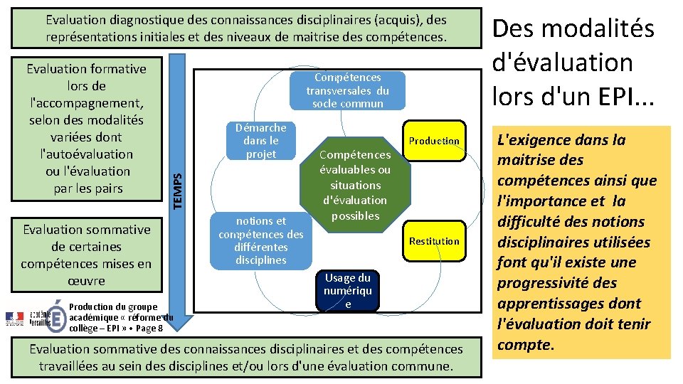 Evaluation diagnostique des connaissances disciplinaires (acquis), des représentations initiales et des niveaux de maitrise