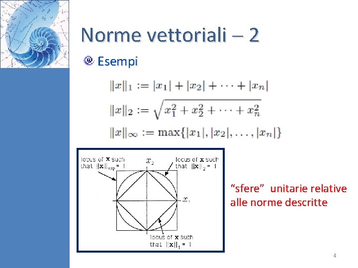 Norme vettoriali 2 Esempi “sfere” unitarie relative alle norme descritte 4 Norme vettoriali 2 Esempi “sfere” unitarie relative alle norme descritte 4