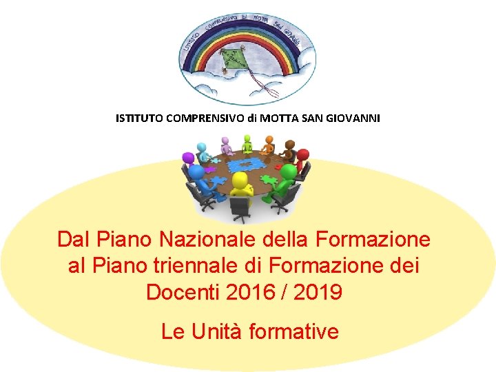 ISTITUTO COMPRENSIVO di MOTTA SAN GIOVANNI Dal Piano Nazionale della Formazione al Piano triennale