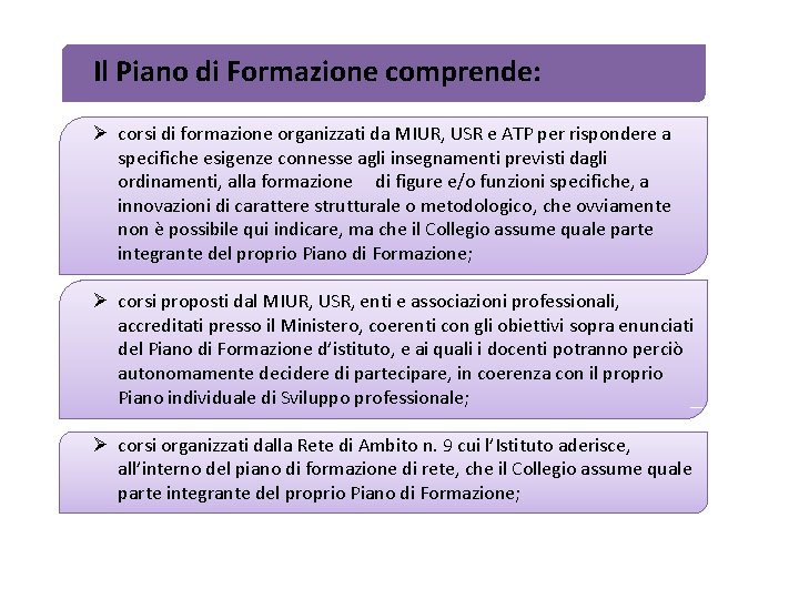 Il Piano di Formazione comprende: Ø corsi di formazione organizzati da MIUR, USR e