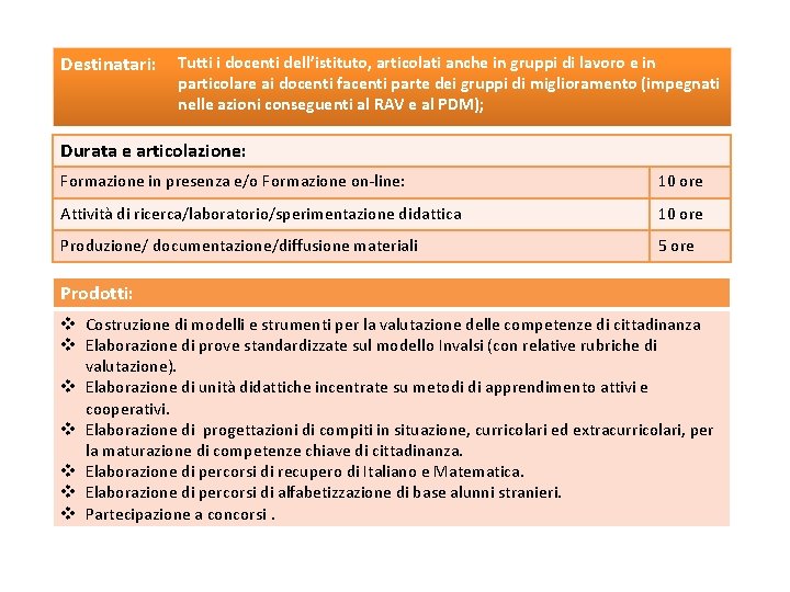 Destinatari: Tutti i docenti dell’istituto, articolati anche in gruppi di lavoro e in particolare