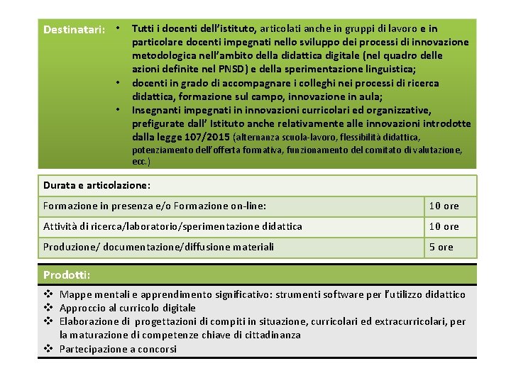 Destinatari: • Tutti i docenti dell’istituto, articolati anche in gruppi di lavoro e in