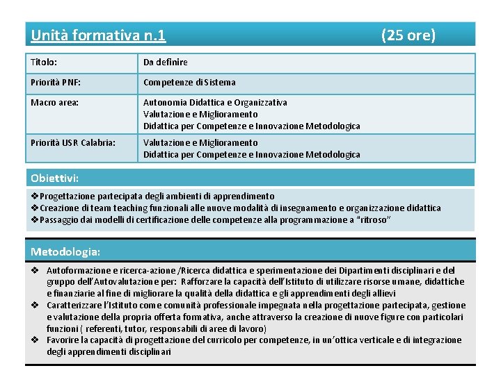 Unità formativa n. 1 Titolo: Da definire Priorità PNF: Competenze di Sistema Macro area: