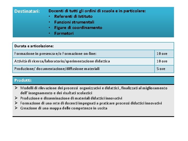 Destinatari: Docenti di tutti gli ordini di scuola e in particolare: • Referenti di