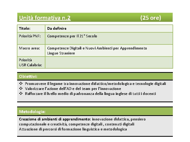 Unità formativa n. 2 (25 ore) Titolo: Da definire Priorità PNF: Competenze per Il