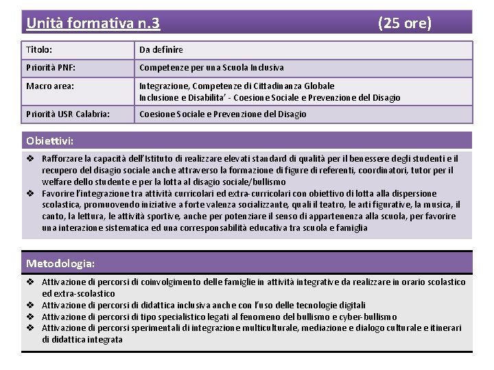 Unità formativa n. 3 (25 ore) Titolo: Da definire Priorità PNF: Competenze per una