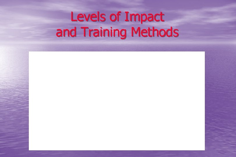 Levels of Impact and Training Methods 