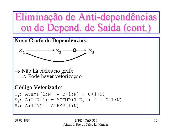 Eliminação de Anti-dependências ou de Depend. de Saída (cont. ) Novo Grafo de Dependências: