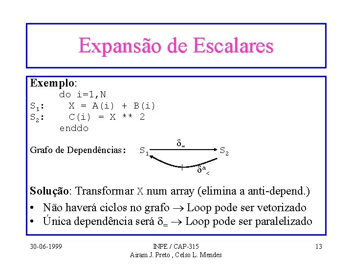 Expansão de Escalares Exemplo: S 1: S 2: do i=1, N X = A(i)