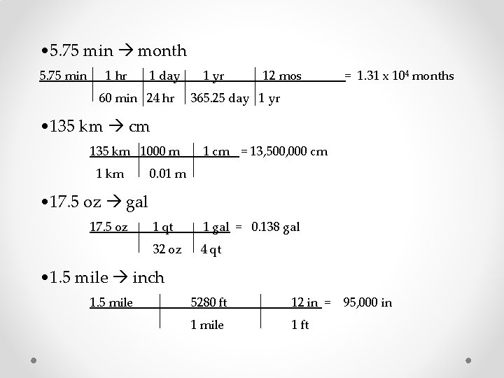  • 5. 75 min month 5. 75 min_ 1 hr 1 day 60