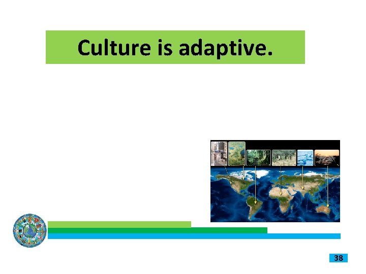 Culture is adaptive. 38 