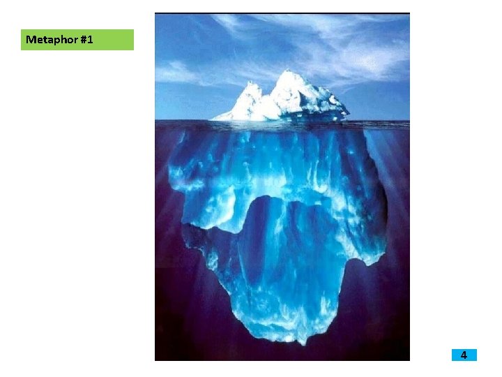 Metaphor #1 4 Metaphor #1 4