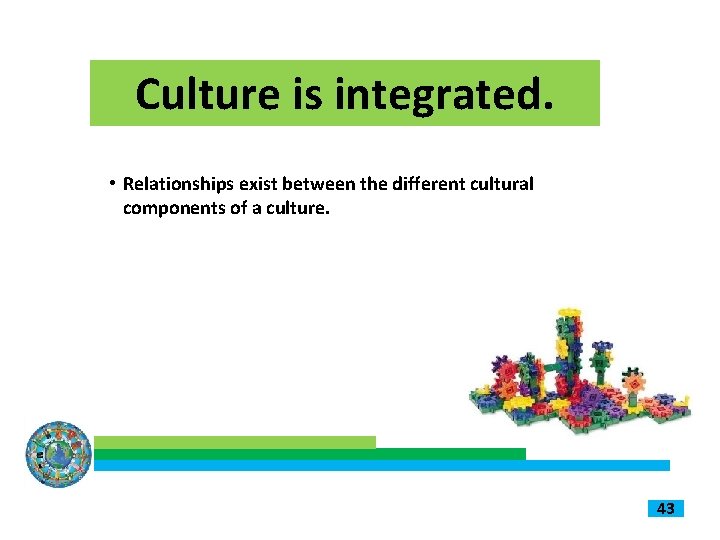 Culture is integrated. • Relationships exist between the different cultural components of a culture.