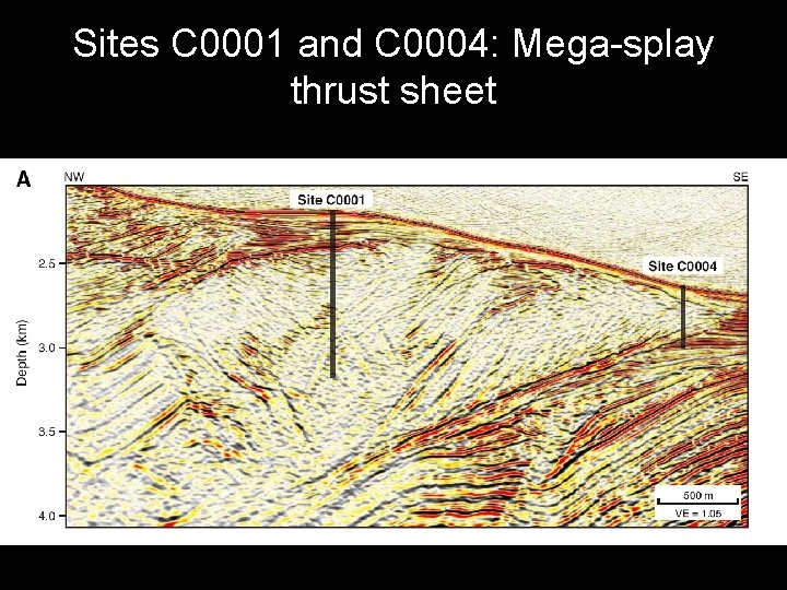 Sites C 0001 and C 0004: Mega-splay thrust sheet 