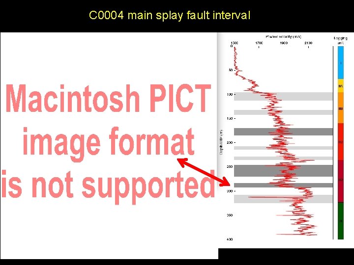C 0004 main splay fault interval 