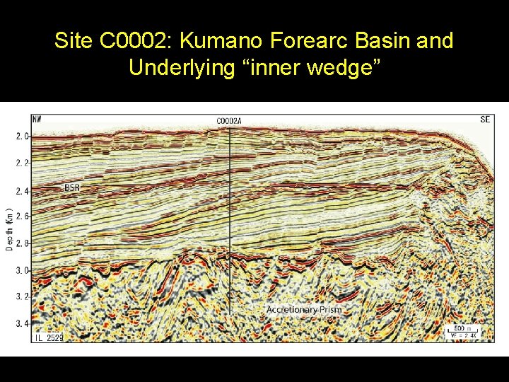 Site C 0002: Kumano Forearc Basin and Underlying “inner wedge” 