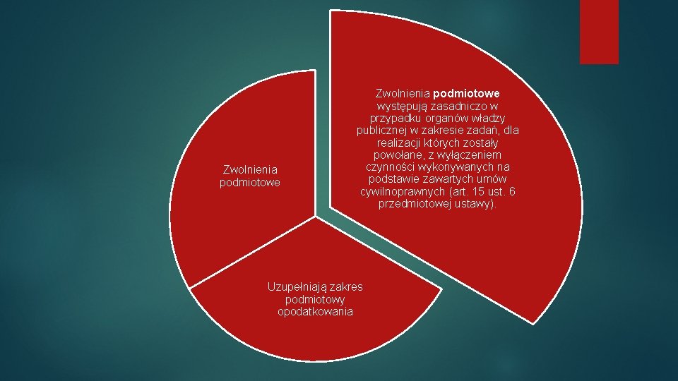 Zwolnienia podmiotowe występują zasadniczo w przypadku organów władzy publicznej w zakresie zadań, dla realizacji