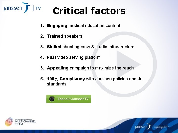 Critical factors 1. Engaging medical education content 2. Trained speakers 3. Skilled shooting crew