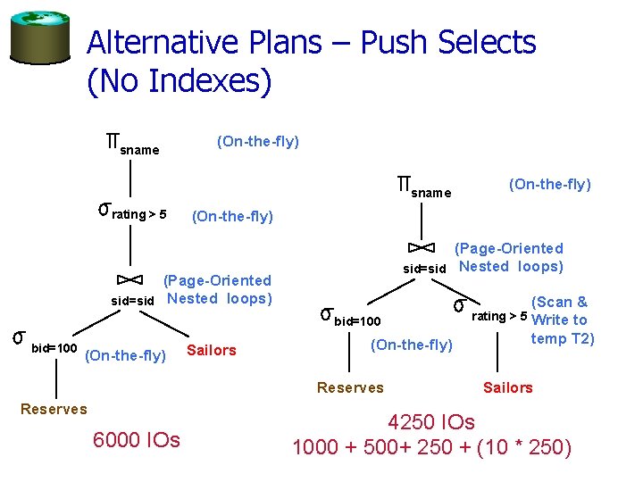 Alternative Plans – Push Selects (No Indexes) sname (On-the-fly) sname rating > 5 (On-the-fly)