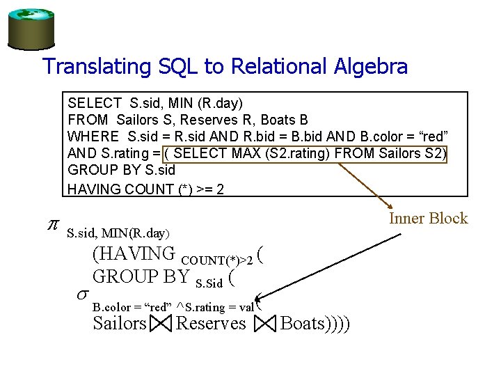 Translating SQL to Relational Algebra SELECT S. sid, MIN (R. day) FROM Sailors S,