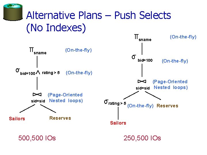 Alternative Plans – Push Selects (No Indexes) sname (On-the-fly) sname bid=100 (On-the-fly) rating >