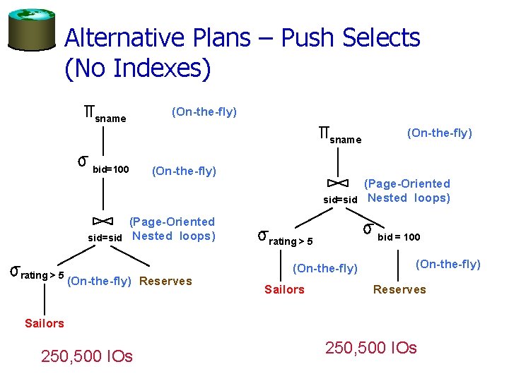 Alternative Plans – Push Selects (No Indexes) sname (On-the-fly) sname bid=100 (On-the-fly) (Page-Oriented sid=sid