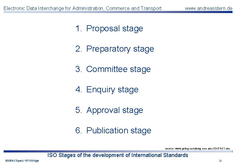 Electronic Data Interchange for Administration, Commerce and Transport www. andreasstern. de 1. Proposal stage