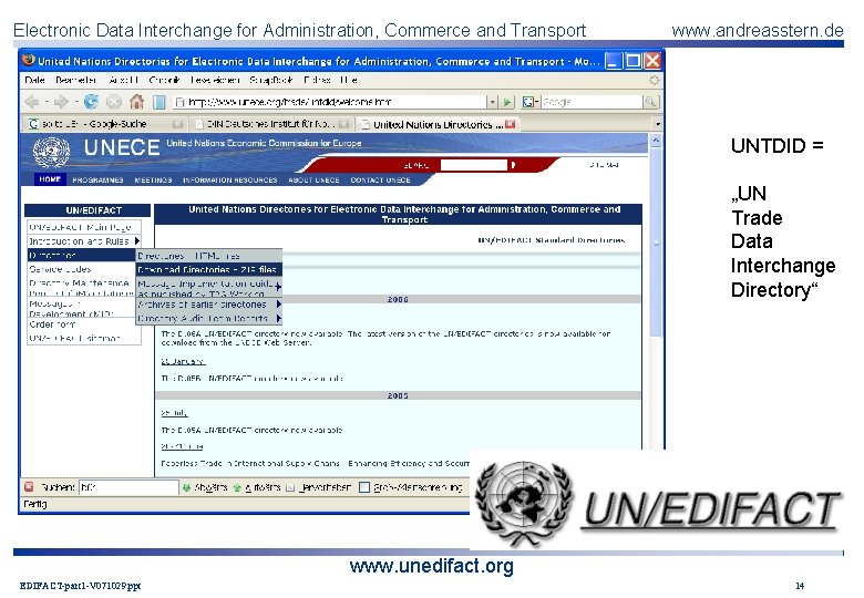 Electronic Data Interchange for Administration, Commerce and Transport www. andreasstern. de UNTDID = „UN