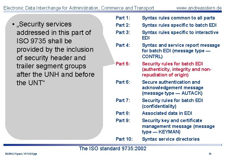 Electronic Data Interchange for Administration, Commerce and Transport • „Security services addressed in this