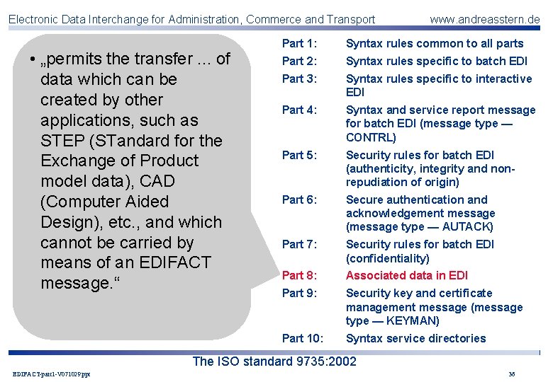 Electronic Data Interchange for Administration, Commerce and Transport • „permits the transfer. . .