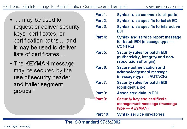 Electronic Data Interchange for Administration, Commerce and Transport • „. . . may be