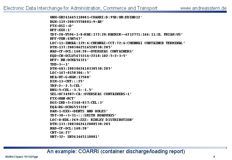 Electronic Data Interchange for Administration, Commerce and Transport www. andreasstern. de UNH+SN 241445110001+COARRI: D: