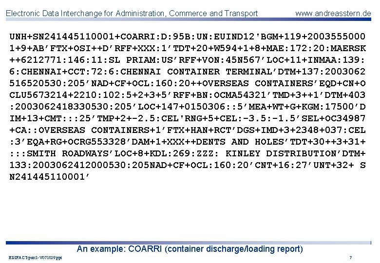 Electronic Data Interchange for Administration, Commerce and Transport www. andreasstern. de UNH+SN 241445110001+COARRI: D: