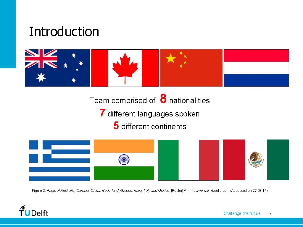 Introduction 8 Team comprised of nationalities 7 different languages spoken 5 different continents Figure