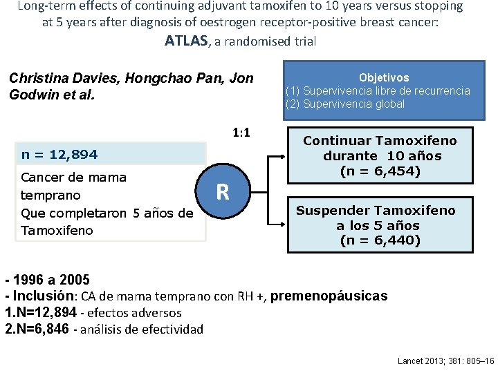 Long-term effects of continuing adjuvant tamoxifen to 10 years versus stopping at 5 years Long-term effects of continuing adjuvant tamoxifen to 10 years versus stopping at 5 years