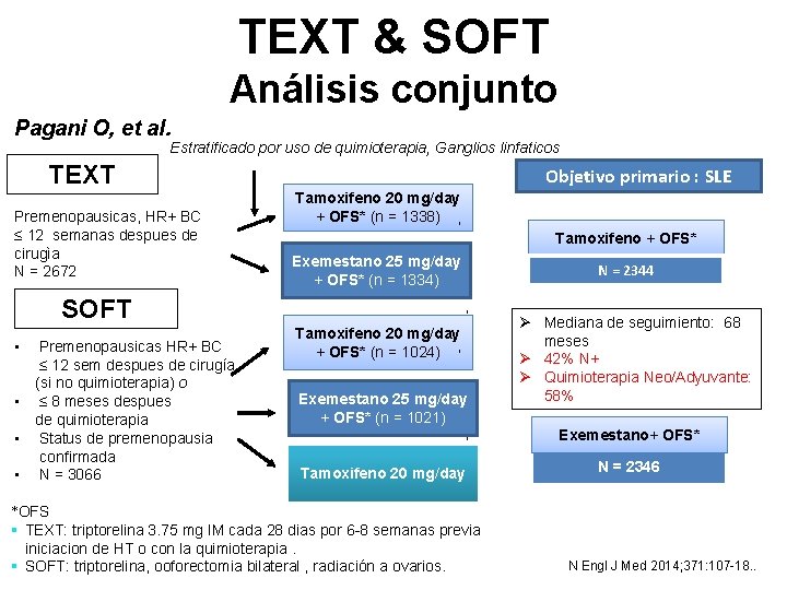 TEXT & SOFT Análisis conjunto Pagani O, et al. Estratificado por uso de quimioterapia, TEXT & SOFT Análisis conjunto Pagani O, et al. Estratificado por uso de quimioterapia,
