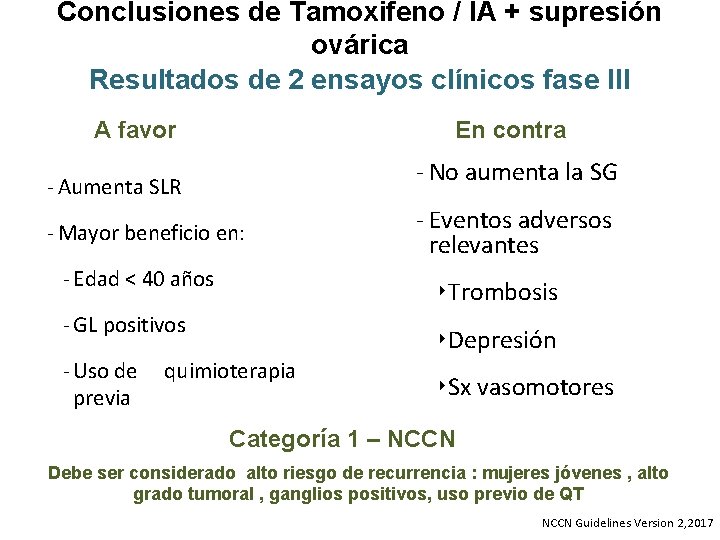 Conclusiones de Tamoxifeno / IA + supresión ovárica Resultados de 2 ensayos clínicos fase Conclusiones de Tamoxifeno / IA + supresión ovárica Resultados de 2 ensayos clínicos fase