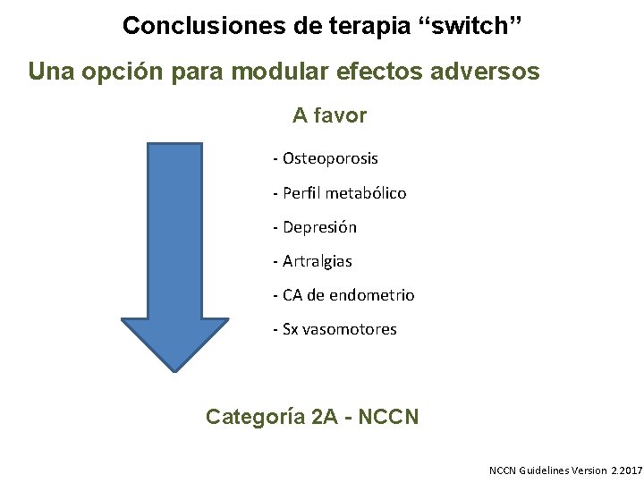 Conclusiones de terapia “switch” Una opción para modular efectos adversos A favor - Osteoporosis Conclusiones de terapia “switch” Una opción para modular efectos adversos A favor - Osteoporosis