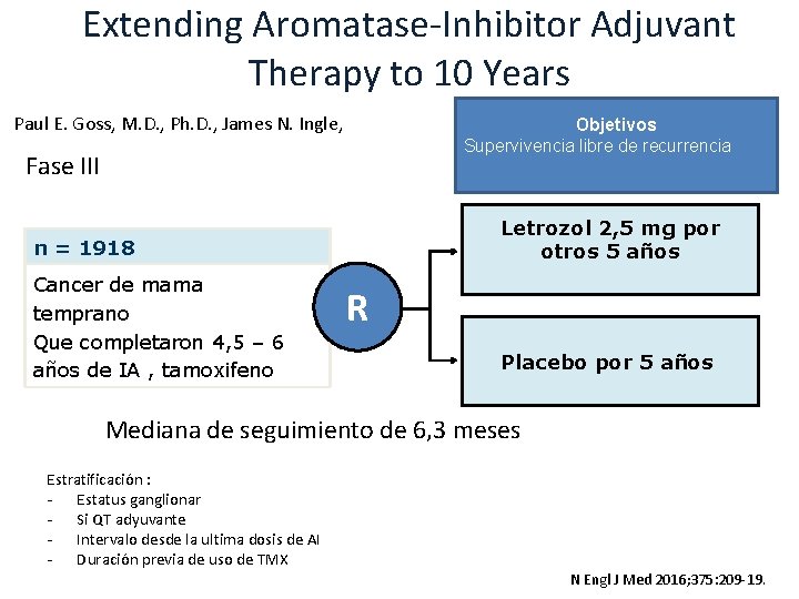 Extending Aromatase-Inhibitor Adjuvant Therapy to 10 Years Paul E. Goss, M. D. , Ph. Extending Aromatase-Inhibitor Adjuvant Therapy to 10 Years Paul E. Goss, M. D. , Ph.