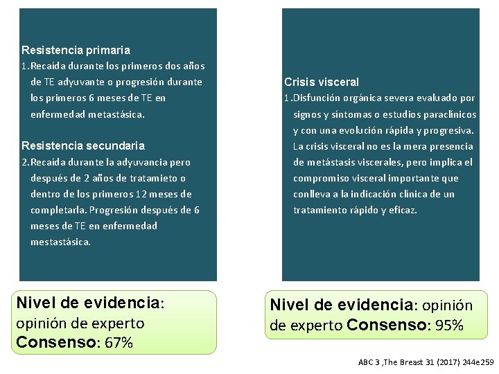 Resistencia primaria 1. Recaída durante los primeros dos años de TE adyuvante o progresión Resistencia primaria 1. Recaída durante los primeros dos años de TE adyuvante o progresión