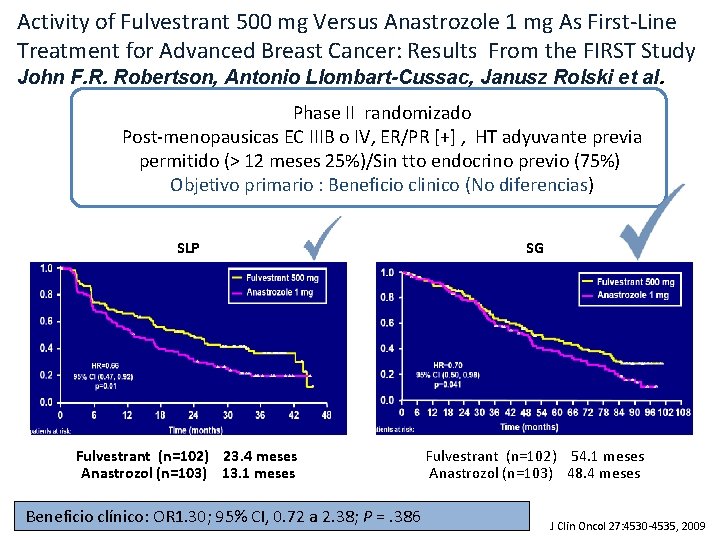 Activity of Fulvestrant 500 mg Versus Anastrozole 1 mg As First-Line Treatment for Advanced Activity of Fulvestrant 500 mg Versus Anastrozole 1 mg As First-Line Treatment for Advanced