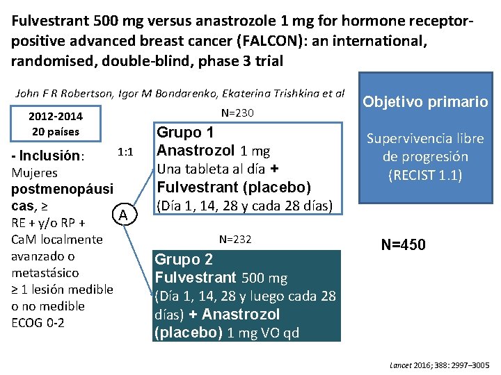 Fulvestrant 500 mg versus anastrozole 1 mg for hormone receptorpositive advanced breast cancer (FALCON): Fulvestrant 500 mg versus anastrozole 1 mg for hormone receptorpositive advanced breast cancer (FALCON):