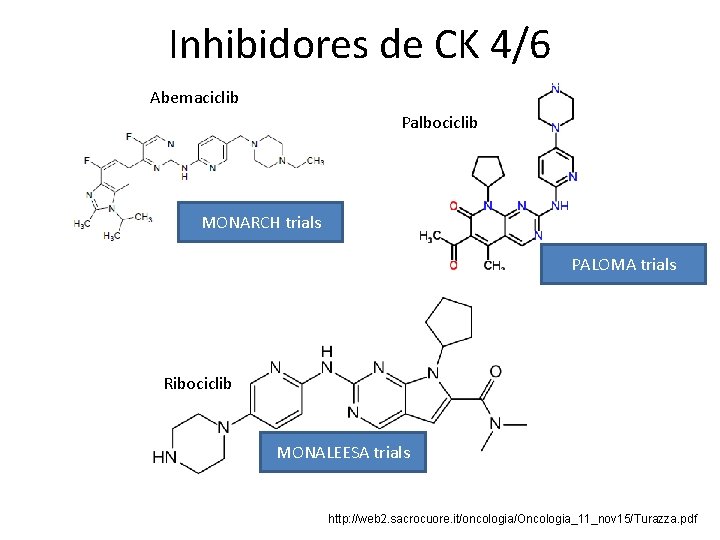 Inhibidores de CK 4/6 Abemaciclib Palbociclib MONARCH trials PALOMA trials Ribociclib MONALEESA trials http: Inhibidores de CK 4/6 Abemaciclib Palbociclib MONARCH trials PALOMA trials Ribociclib MONALEESA trials http: