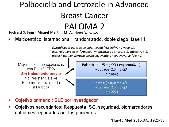 Palbociclib and Letrozole in Advanced Breast Cancer PALOMA 2 Richard S. Finn, Miguel Martin, Palbociclib and Letrozole in Advanced Breast Cancer PALOMA 2 Richard S. Finn, Miguel Martin,